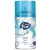 AIR FLOR DEO MATIC RIC TALCO 250