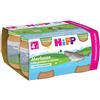 HIPP IT 4x80 g Pappa