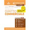 Neldiritto Editore Compendio di diritto commerciale 2026. Con app