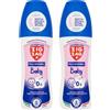 ZIG - ZAG Spray Antizanzare per Bambini e Neonati 100 ml - Repellente Insetti Senza Profumo per Pelli Sensibili, Protezione Zanzare, Zecche e Tafani - 2 flaconi da 100 ml