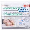 Biosynex Bigix Pharma Copriguanciale Antibatterico Memocerv Wall 1 pz Altro
