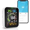 Brandson - Rilevatore di CO2 WiFi - Misuratore di qualità dell'aria WLAN - Sensore di anidride carbonica PPM - Tuya Smart Home - Ventilazione dell'aria - Temperatura - Umidità Igrometro