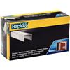 RAPID Svenskeffixity GRAFFE a filo piatto No. 12/5M SCATOLE