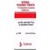 NEW FA.DEM. Srl Eosina Pharma Trenta 1% Soluzione Cutanea 100 g