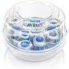 PHILIPS SpA Sterilizzatore biberon per microonde Philips Avent