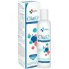 BUDETTA FARMA Srl Cliake Detergente Pelle Sensibile e Delicata 250 ml