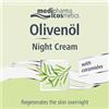 NATURWAREN ITALIA Srl MEDIPHARMA OLIVENOL NIGHT CR