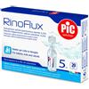 PIKDARE SpA RINOFLUX Sol.Iperton.20fl.5ml