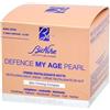 I.C.I.M. (BIONIKE) INTERNATION DEFENCE MY AGE PEARL NTT RIVIT