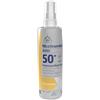 IDI FARMACEUTICI Srl IDISOLE-IT NICOTINAMMIDE 50+