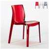 Produce Shop Sedie Trasparenti Cucina Bar Femme Fatale Grand Soleil Design in policarbonato - Trasparente Rosso