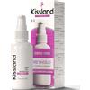 KISSLAND Siero Retinolo Viso con Caffeina ed Elastina 60 ml - Retinol Serum Anti Imperfezioni per Pelle Grassa, Macchie Post Acne, Punti Neri, Segni scuri - Retinolo Puro Siero Viso Uomo