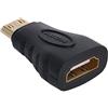 chenyang Cavo adattatore corto da Mini HDMI maschio a HDMI femmina 4K per telecamera HDTV