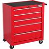 Linea Garden Friend Carrello portautensili