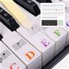 PacuM 2 Pezzi Piano Key Labels Resistente Graffi Rimovibile Tastiera Pianoforte PVC per 49, 54, 61, 88 Tasti Tastiera Musicale Non Richiede Adesivo per Bambini Principianti