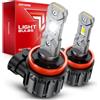 Torchbeam H11 LED 30000LM 6500K Bianco Freddo, Pronto CANBUS, 2Pcs | Lampadina 10X più luminosa con ventola di raffreddamento, formato mini 1:1, durata 80.000 ore