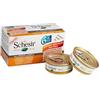 SCHESIR SpA SCHESIR CAT FIL POL ZUCCA MP6P