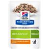 Hill's Prescriprtion Diet Gatti Hill's Prescription Diet gatto metabolic bustina pollo 85 gr