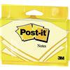 Post-it 27010 Flow Pack Appendibile, Giallo Canary