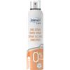 Serenity Care Zinco Spray 250ml