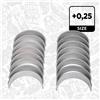 ET ENGINETEAM Kit bronzine di biella BMW 4,4 4,8 N63B44A N63B44B N63B44C N62B40A N62B48A