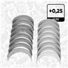 ET ENGINETEAM Kit bronzine di biella BMW MORGAN WIESMANN 4,4 4,8 N63B44A N63B44B N63B44C