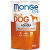 MONGE & C. SpA MONGE GRILL SENIOR ANATRA 100G