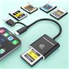 ROCKETEK Lettore di Schede CFexpress tipo A 2 in 1 USB-C+USB-A con USB3.2 (Gen 2) da 10 Gbit/s, Lettore di Schede di Memoria CF express tipo A con Mac OS/Linux/Windows/Android per iPhone 17/16/15/Laptop