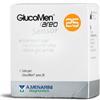 Glucomen Strisce Misurazione Glicemia Glucomen Areo Sensor 25 Pezzi Glucomen