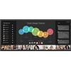 LG 105TR5WP CreateBoard 105 Display interattivo da 105 pollici con risoluzione 5K e formato widescreen 21:9