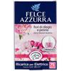 F AZZURRA DEO RIC ELETTR CIL/PEONI