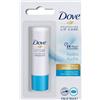 DOVE LIP BALM HYDRO 4,8 GR.