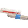 OKI toner magenta 46508714
