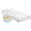 Rosa Prima Infanzia Materasso Memory Antiacaro per Lettino Bambino 60 x 125 cm