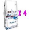 MONGE VETSOLUTION CANE HEPATIC KG.12 - *acquisto minimo 4 sacchi*prezzo riferito alla singola confezione*
