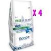 MONGE VETSOLUTION CANE OBESITY KG.12 **acquisto minimo 4 sacchi*prezzo riferito al singolo sacco*