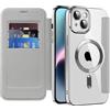 IMEIKONST Cover Magnetica per iPhone 14 con Scomparto per Carte, [Compatibile con MagSafe] [Blocco RFID] Custodia in Pelle PU Trasparente Case per iPhone 14. Grigio JDCX