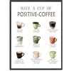 Dazzlewall Poster Caffè Positivo Acquarello, Tela con Tazze di Caffè Motivazionali e Citazioni Inspiranti per Cucina Bar Caffè Ufficio 30×40 cm Senza Cornice