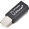 EVanlak Mini DisplayPort Headless Ghost Display Emulator for PC 4K DP Dummy Plug (fit Headless 1080-3840x2160@60hz)