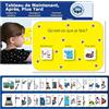 Autism Supplies and Developments Adesso, Dopo, più Tardi - Francese (Prodotto di Comunicazione visiva in plastica Impermeabile per autismo, Bambini autistici)
