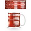 Pyramid International Tazza Harry Potter Incantesimi