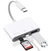 AXFEE Lettore di Schede SD, Adattatore USB C, SD Card Reader Adattatore
