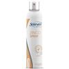 Serenity SKINCARE ZINCO SPRAY 250 ML IRRITAZIONI ARROSSAMENTI
