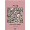 END Edizioni Libro - Nodi. Il Nostro Lessico Famigliare - End Edizioni