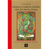 Shiatsu Milano Editore Libro - Yvonne Muraglia - Diagnosi E Medicina Orientale Nello Zen Keiraku Shiats