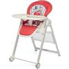 Foppapedretti Seggiolone Misterchef 3in1 Circus