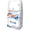 Monge Gatto Vet Solution Renal 1,5 Kg