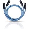 OEHLBACH 2 cavi audio NF con connettori XLR per altoparlanti, serie XXL, 1,00 m, blu
