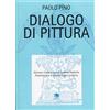 Lithos Libro - Paolo Pino - Dialogo Di Pittura - Lithos