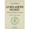 Le relazioni di Gesù